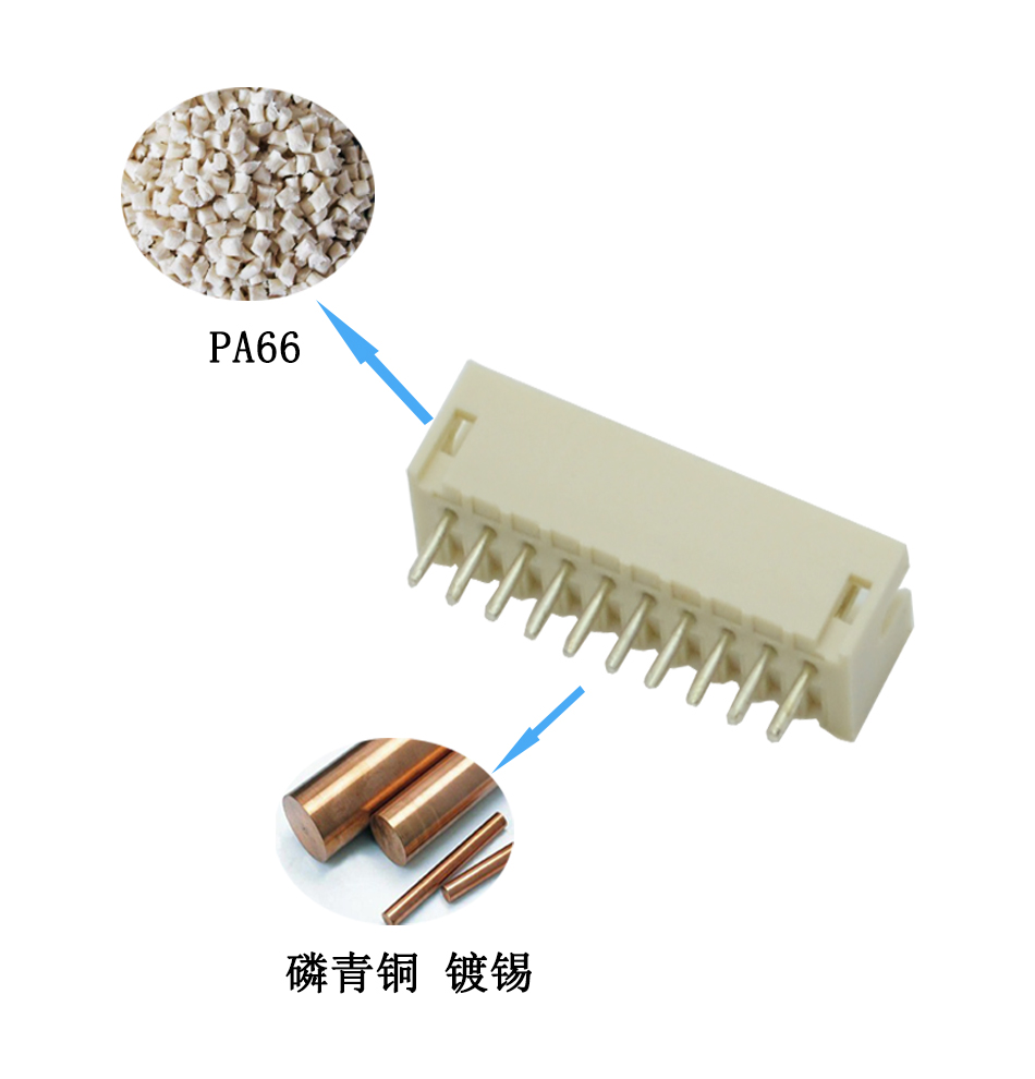 源头厂家电脑连接器ZH1.5间距2P-7P 电子连接器 接插件 免费领样,91色蝌蚪