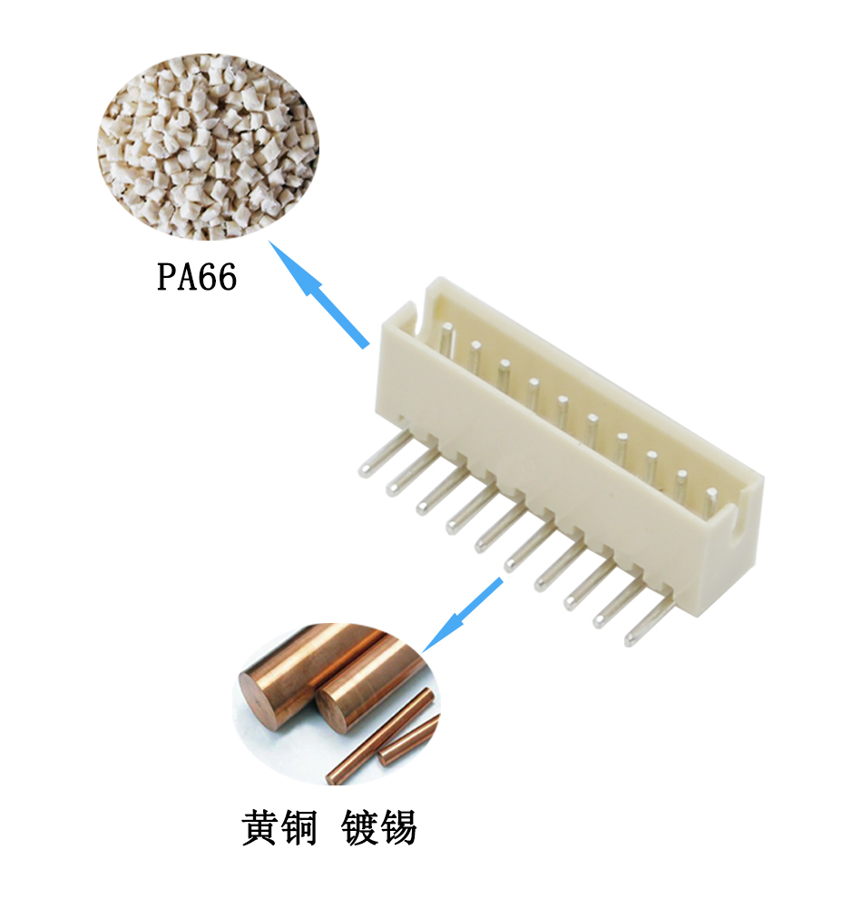 深圳市fpc连接器厂商-军用fpc连接器-超薄fpc连接器-91色蝌蚪